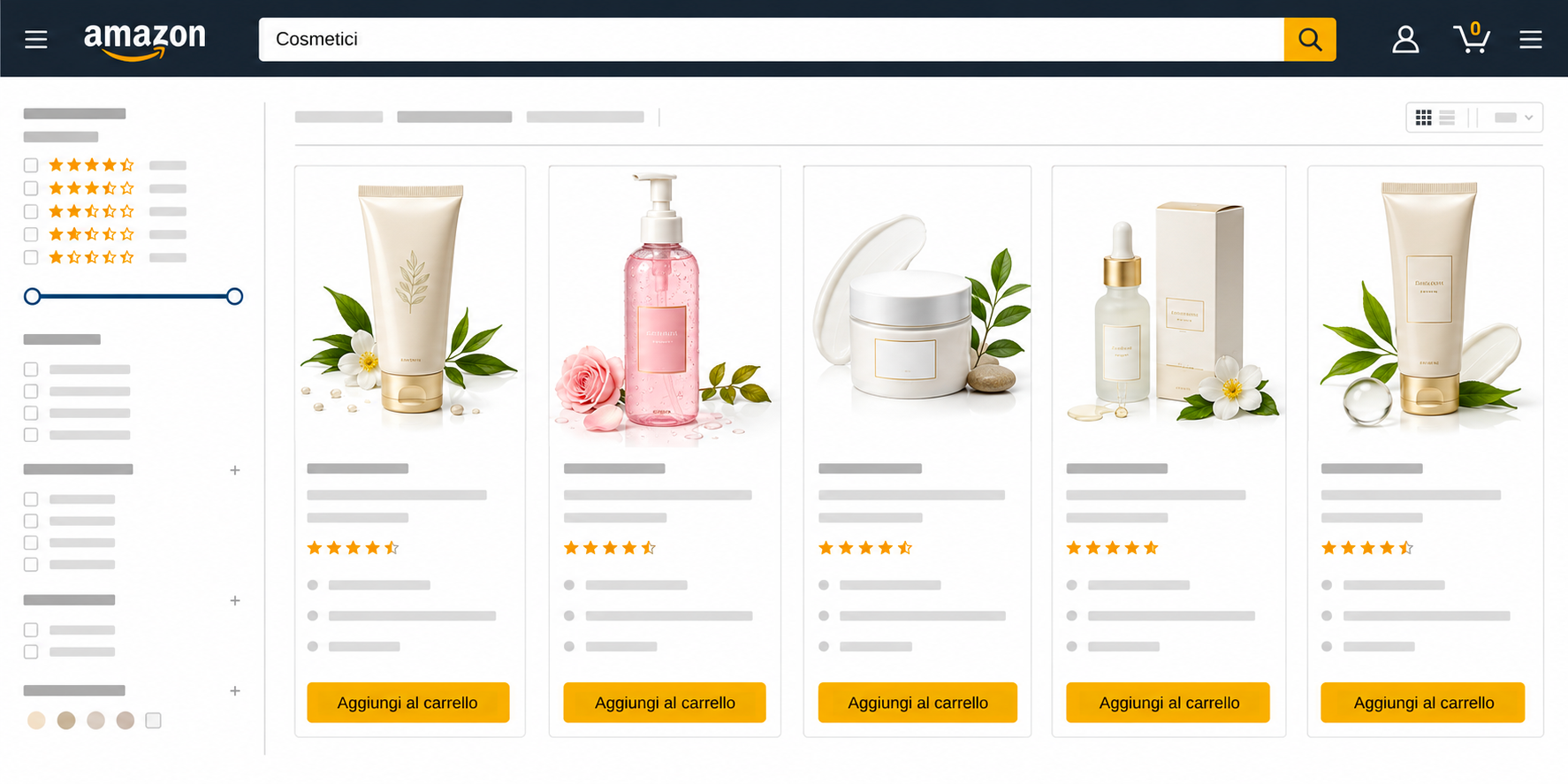 Pagina di ricerca Amazon del brand dopo l’ottimizzazione Protectify